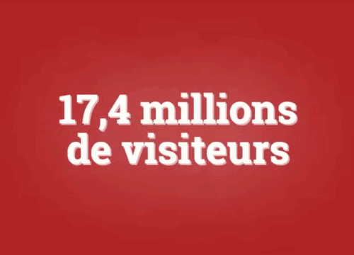 Tourisme : le Maroc a battu tous les records en 2024