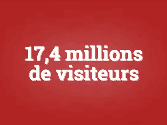 Tourisme : le Maroc a battu tous les records en 2024